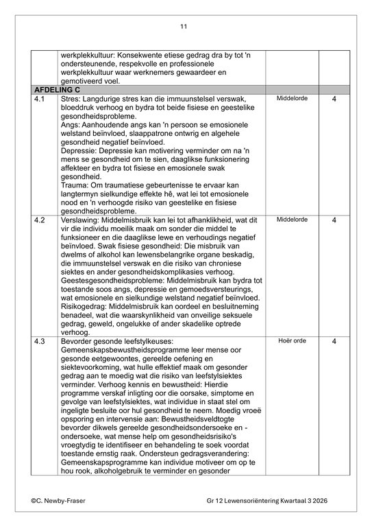 Life Skills (PSW) Gr. 12 Assessment Task 2026 Term 3 - Image 5