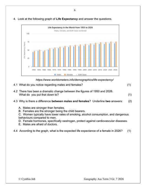 Social Sciences Geography Gr. 7 Assessment Task 2026 Term 3 - Image 3