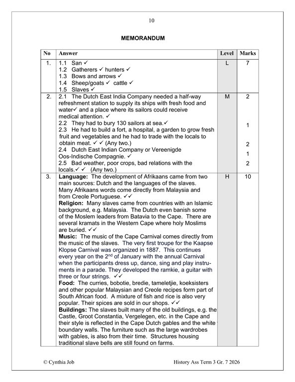 Social Sciences History Gr. 7 Assessment Task 2026 Term 3 - Image 5