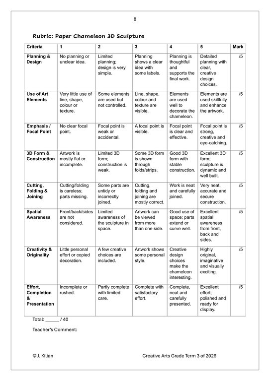 Visual Arts Gr. 5 Assessment Task 2026 Term 3 - Image 4