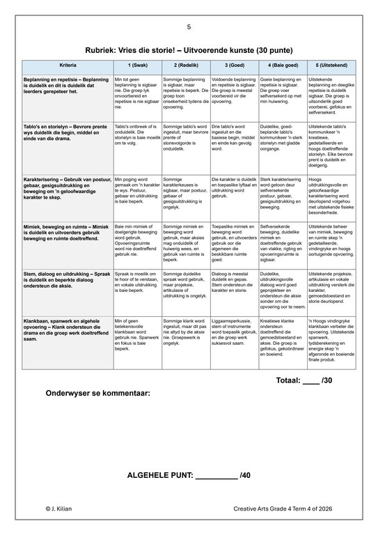 Dans Drama Musiek (DDM) Gr. 4 Assesseringstaak 2026 Kwartaal 4 - Image 5