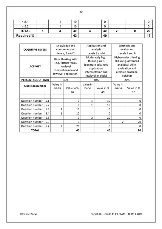 English Home Language Gr. 11 Assessment Task 2026 Term 4 Paper 1 - Image 5