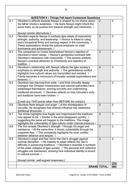 English Home Language Gr. 11 Assessment Task 2026 Term 4 Paper 2 - Image 5