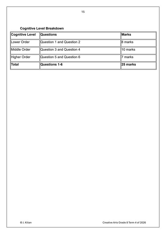 Music Gr. 8 Assessment Task 2026 Term 4 - Image 5