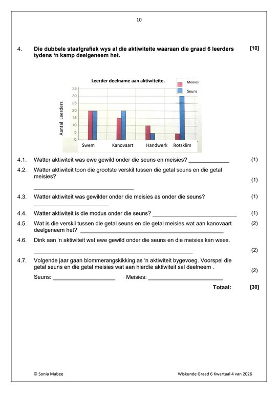 Wiskunde Gr. 6 Assesseringstaak 2026 Kwartaal 4 - Image 4