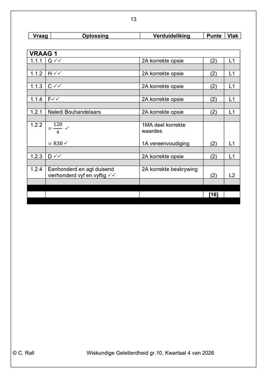 Wiskundige Geletterdheid Gr. 10 Assesseringstaak 2026 Kwartaal 4 Vraestel 1 - Image 3