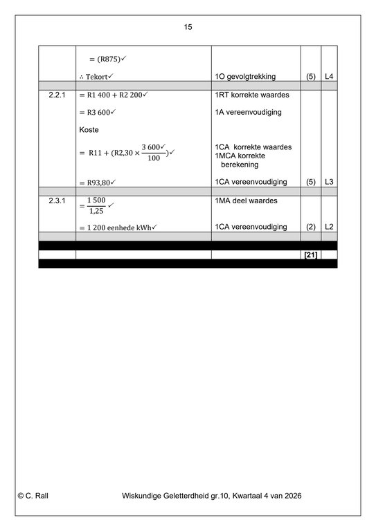 Wiskundige Geletterdheid Gr. 10 Assesseringstaak 2026 Kwartaal 4 Vraestel 1 - Image 4