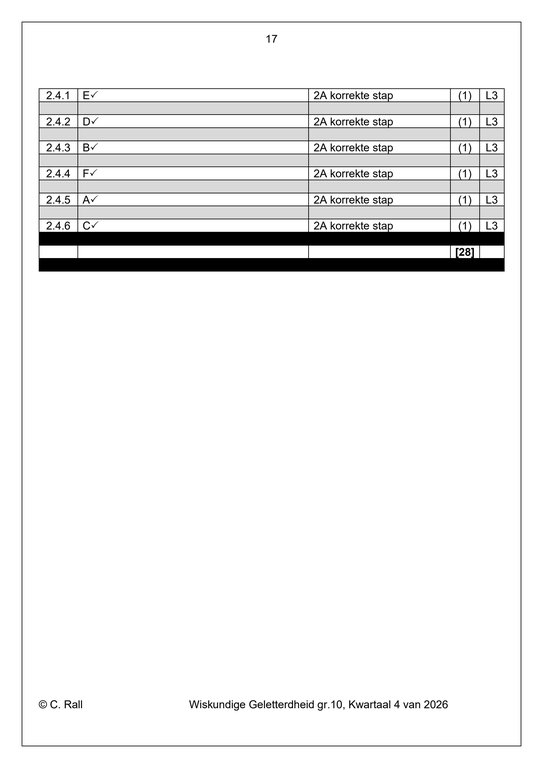 Wiskundige Geletterdheid Gr. 10 Assesseringstaak 2026 Kwartaal 4 Vraestel 2 - Image 5