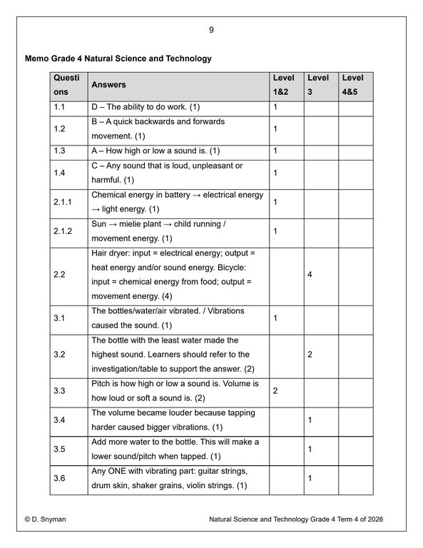 Natural Sciences and Technology Gr. 4 Assessment Task 2026 Term 4 - Image 5