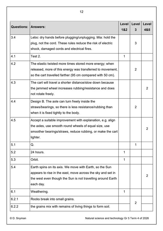 Natural Sciences and Technology Gr. 5 Assessment Task 2026 Term 4 - Image 4