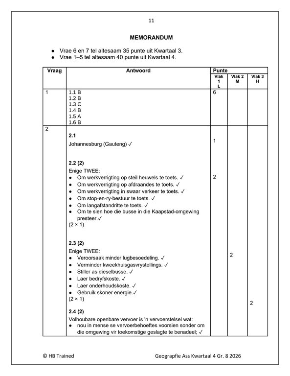 Sosiale Wetenskap Aardrykskunde Gr. 8 Assesseringstaak 2026 Kwartaal 4 - Image 4