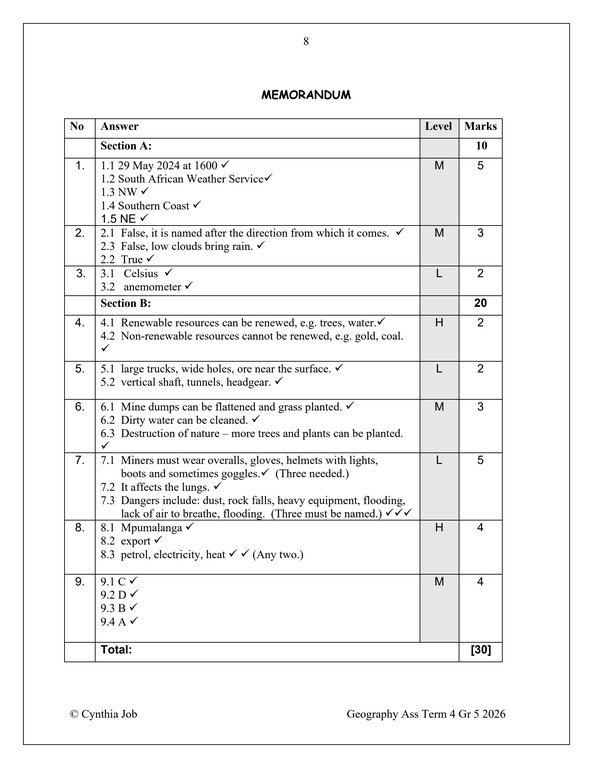 Social Sciences Geography Gr. 5 Assessment Task 2026 Term 4 - Image 5