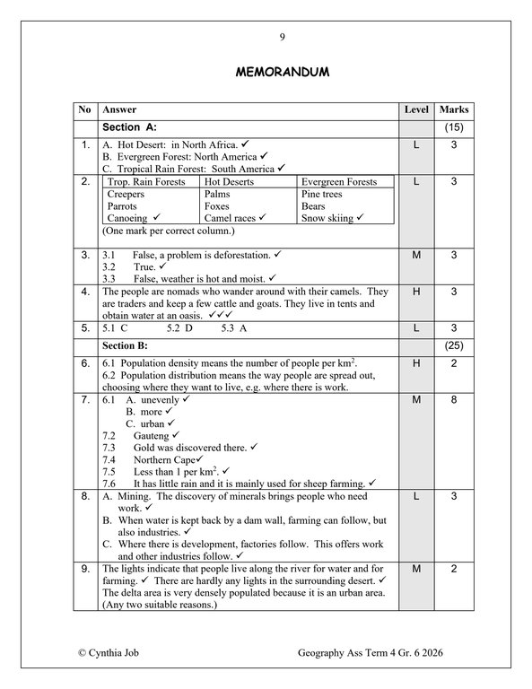 Social Sciences Geography Gr. 6 Assessment Task 2026 Term 4 - Image 5