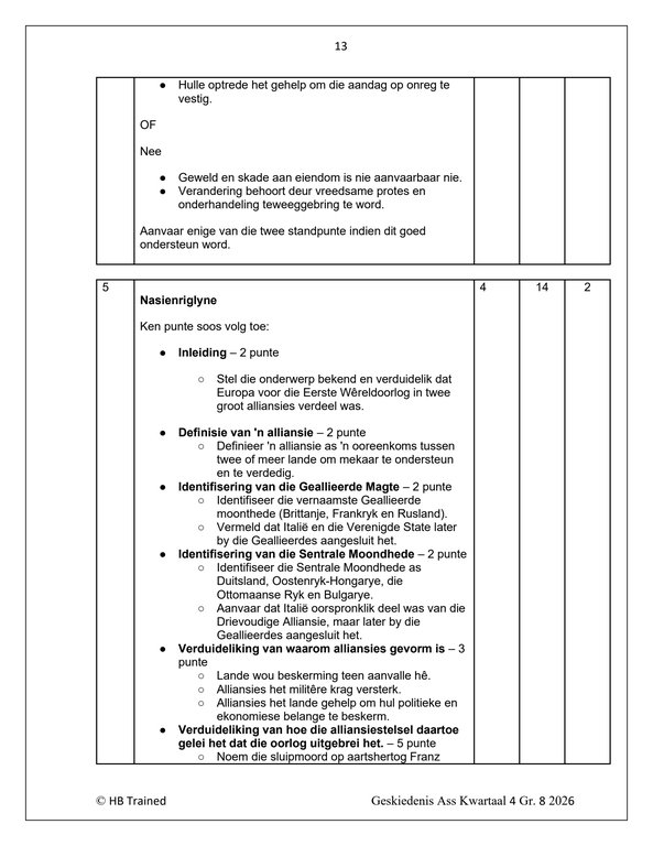 Sosiale Wetenskap Geskiedenis Gr. 8 Assesseringstaak 2026 Kwartaal 4 - Image 5