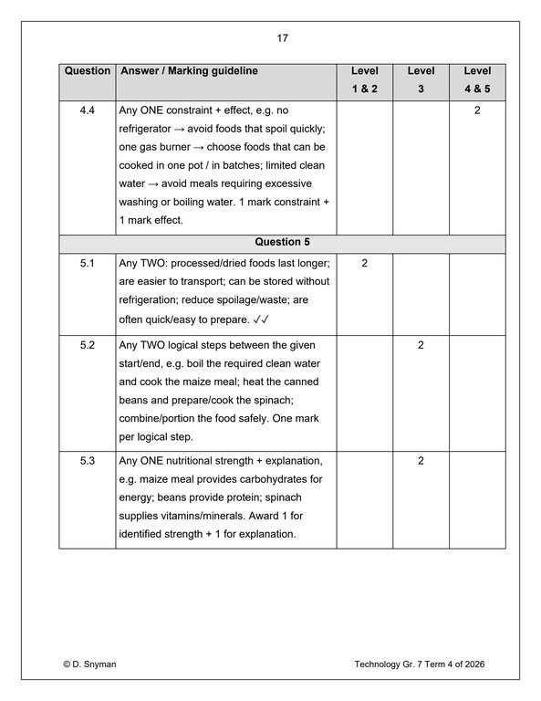 Technology Gr. 7 Assessment Task 2026 Term 4 - Image 4