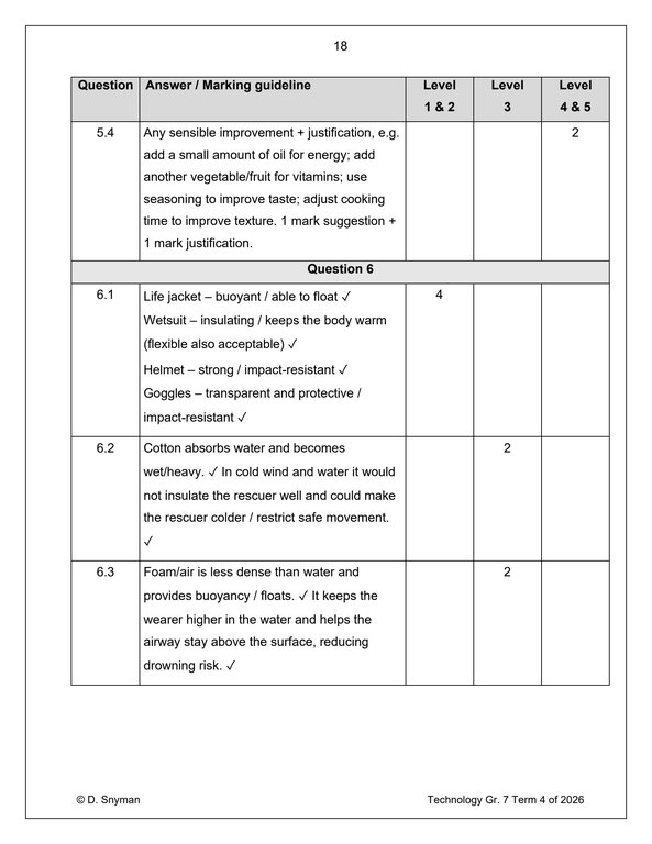 Technology Gr. 7 Assessment Task 2026 Term 4 - Image 5