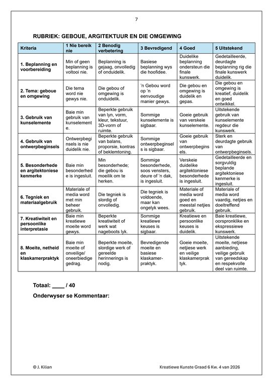 Visuele Kuns Gr. 6 Assesseringstaak 2026 Kwartaal 4 - Image 3