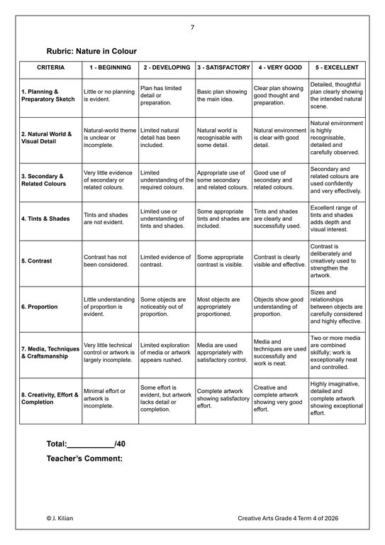 Visual Arts Gr. 4 Assessment Task 2026 Term 4 - Image 4