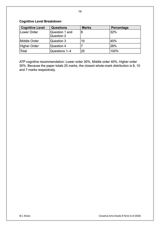 Dance Gr. 9 Assessment Task 2026 Term 4 - Image 5