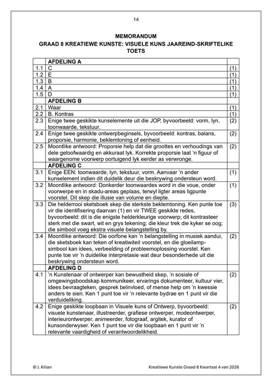 Visuele Kuns Gr. 8 Assesseringstaak 2026 Kwartaal 4 - Image 5