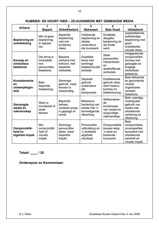Visuele Kuns Gr. 9 Assesseringstaak 2026 Kwartaal 4 - Image 5